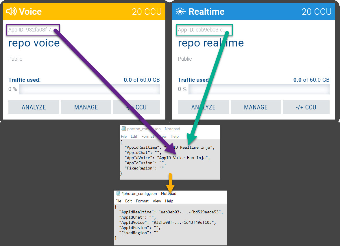 repo private server