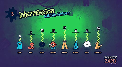 دانلود بازی The Jackbox Party Pack 11 پایرت گیمز